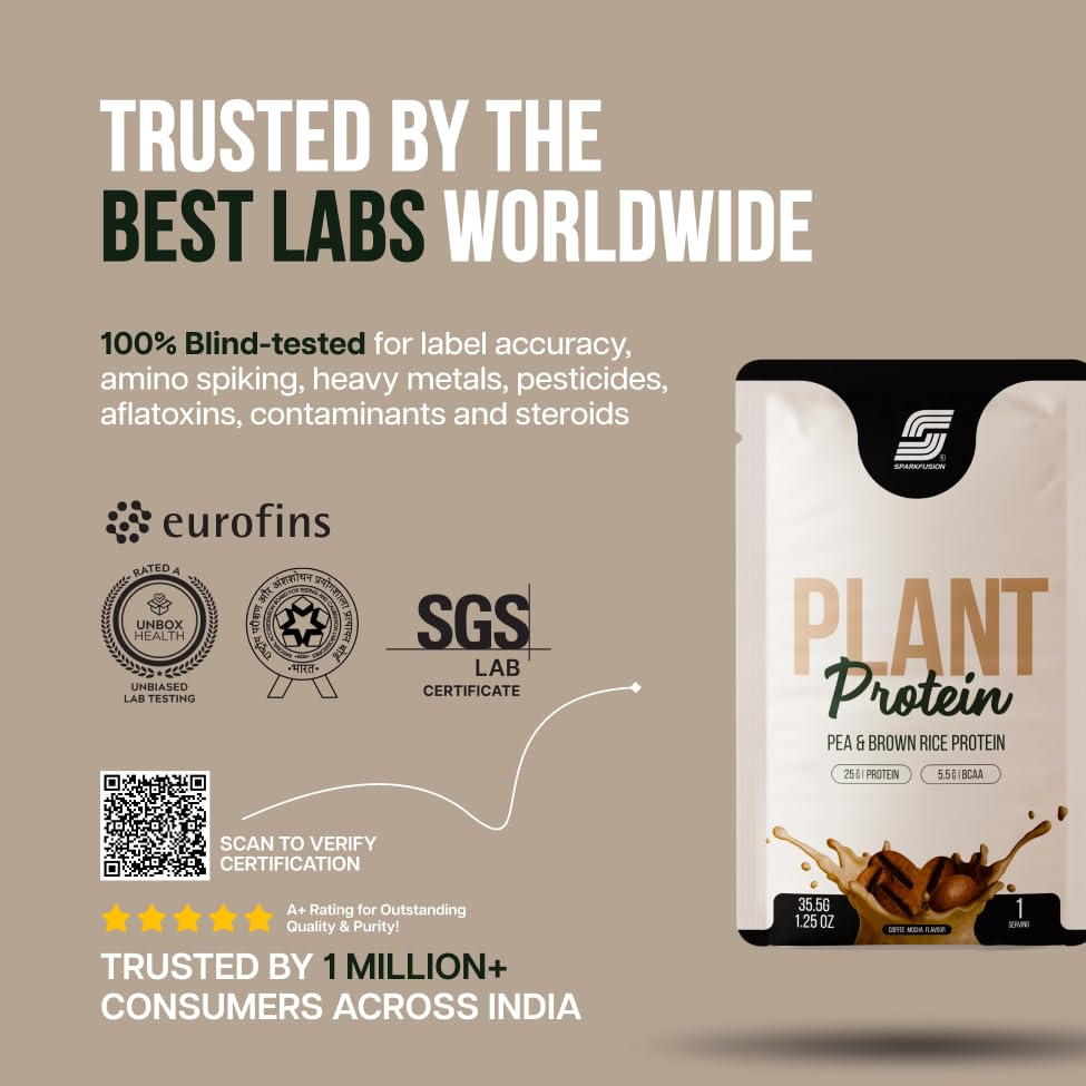 Sparkfusion Plant Protein Powder - Pea & Brown Rice Protein, Vegan, Gluten-Free, Soy-Free, Non-GMO, Digestive Enzymes - front