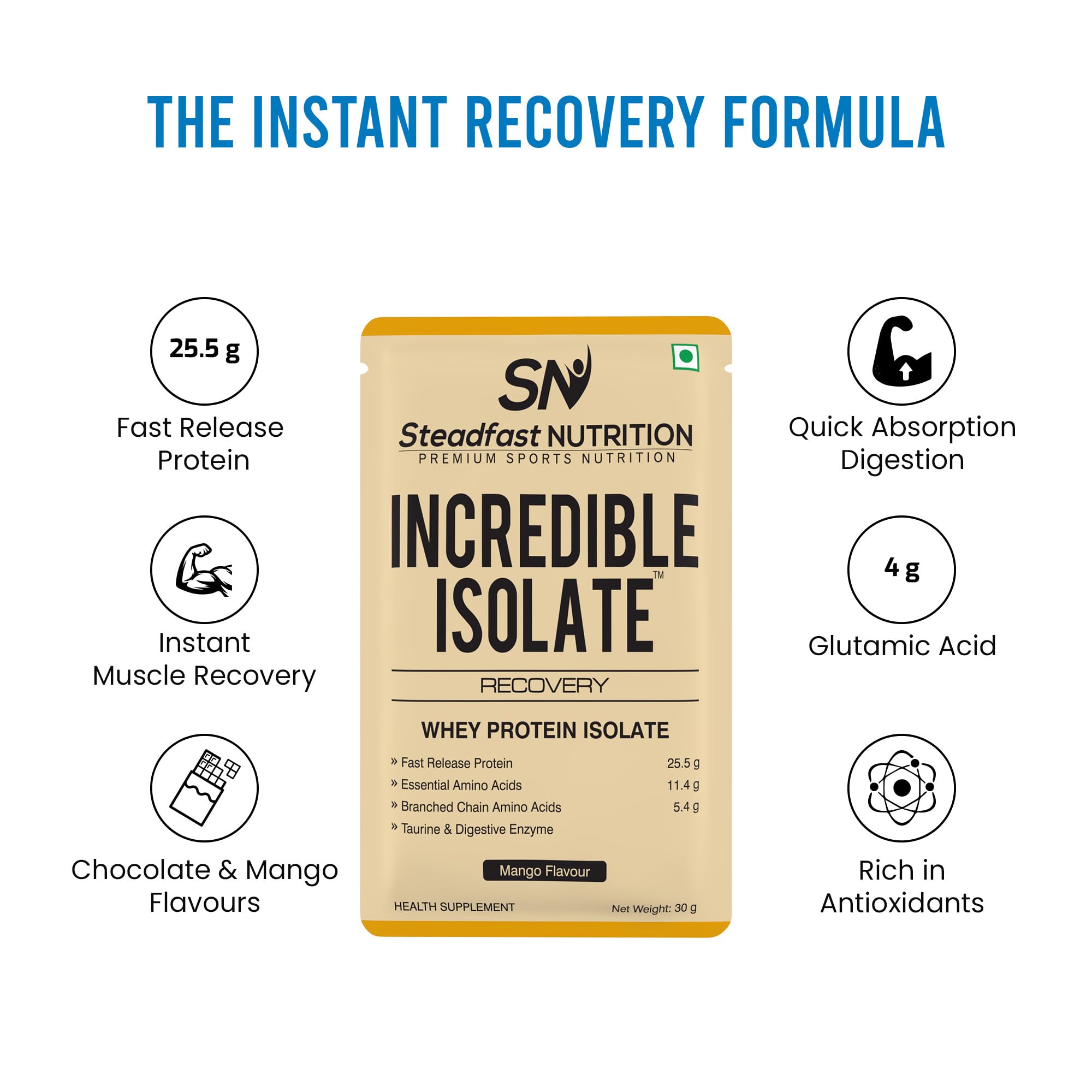 Steadfast Nutrition Incredible Isolate Whey Protein Powder, 900g, 30 Sachets, Low Carb Formula - front view (11)