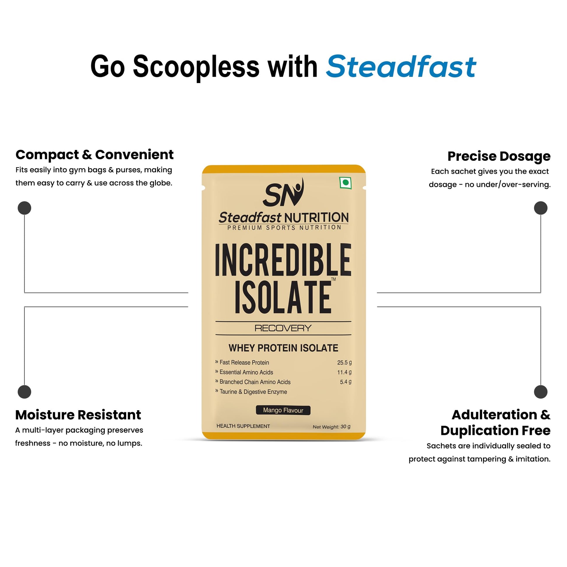 Steadfast Nutrition Incredible Isolate Whey Protein Powder, 900g, 30 Sachets, Low Carb Formula - packaging (13)