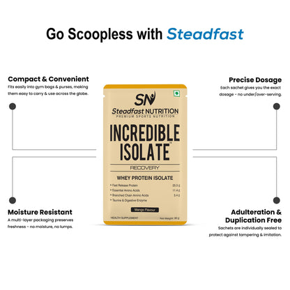 Steadfast Nutrition Incredible Isolate Whey Protein Powder, 900g, 30 Sachets, Low Carb Formula - packaging (13)