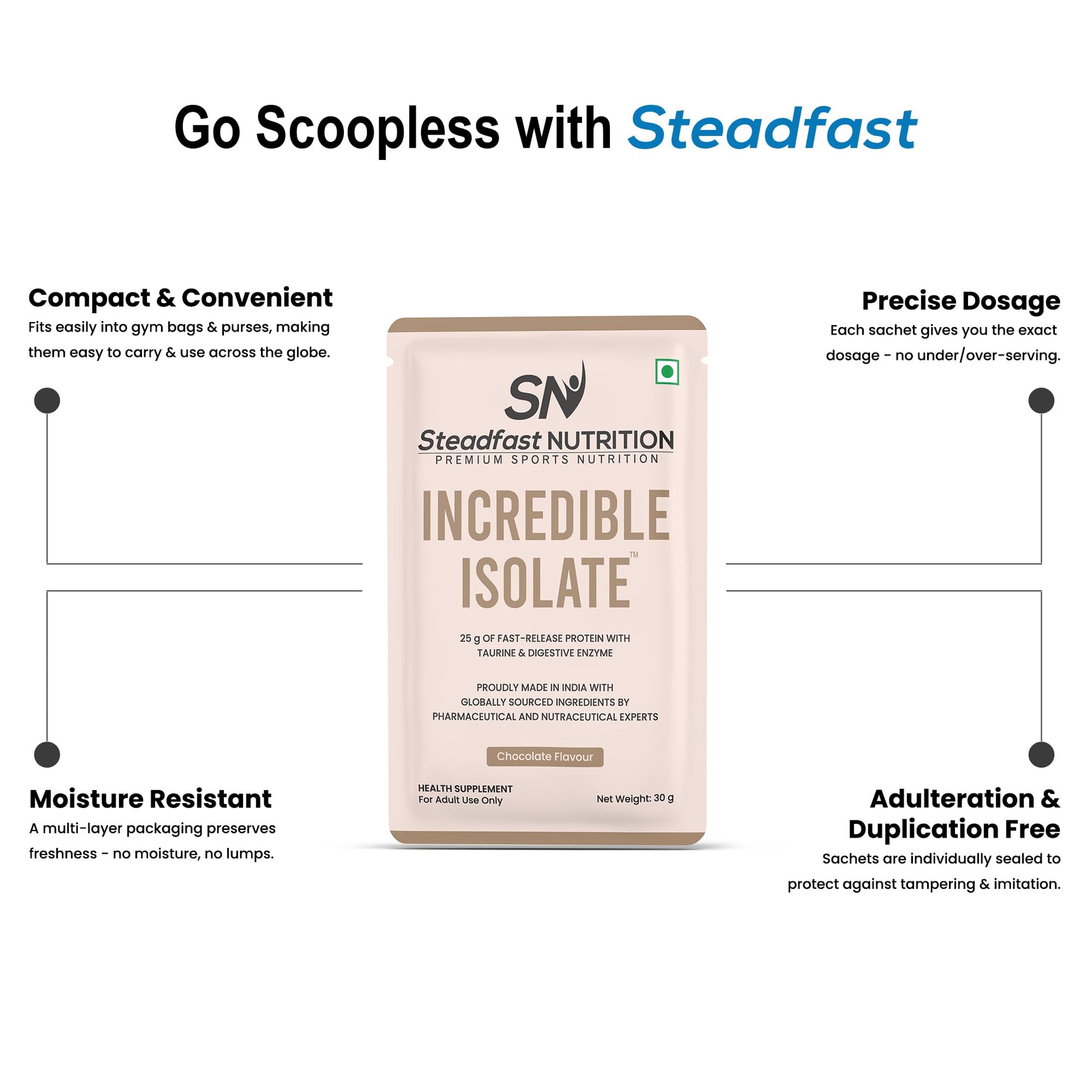 Steadfast Nutrition Incredible Isolate Whey Protein Powder, 900g, 30 Sachets, Low Carb Formula - packaging
