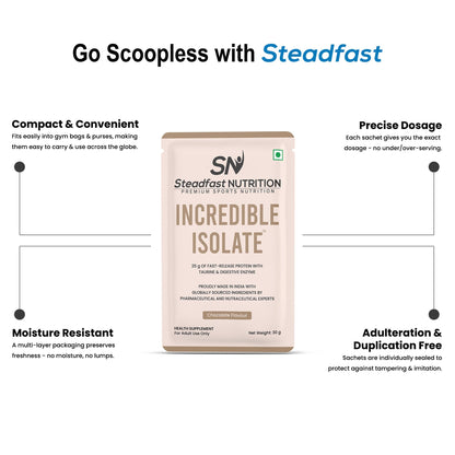 Steadfast Nutrition Incredible Isolate Whey Protein Powder, 900g, 30 Sachets, Low Carb Formula - packaging