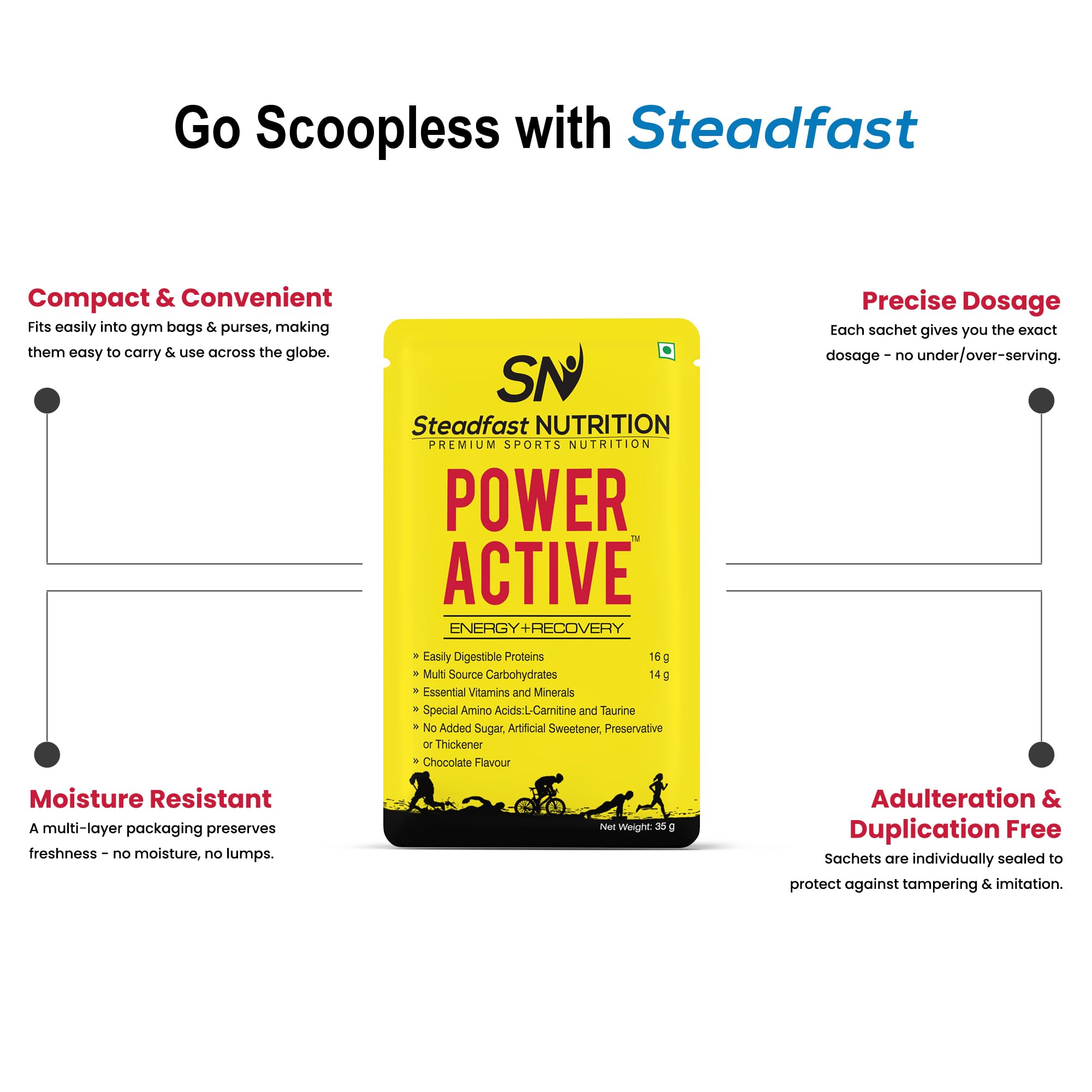 Steadfast Nutrition Power Active Whey Protein Concentrate, Adult Protein Supplement Powder, 35g Serving Sachets - packaging