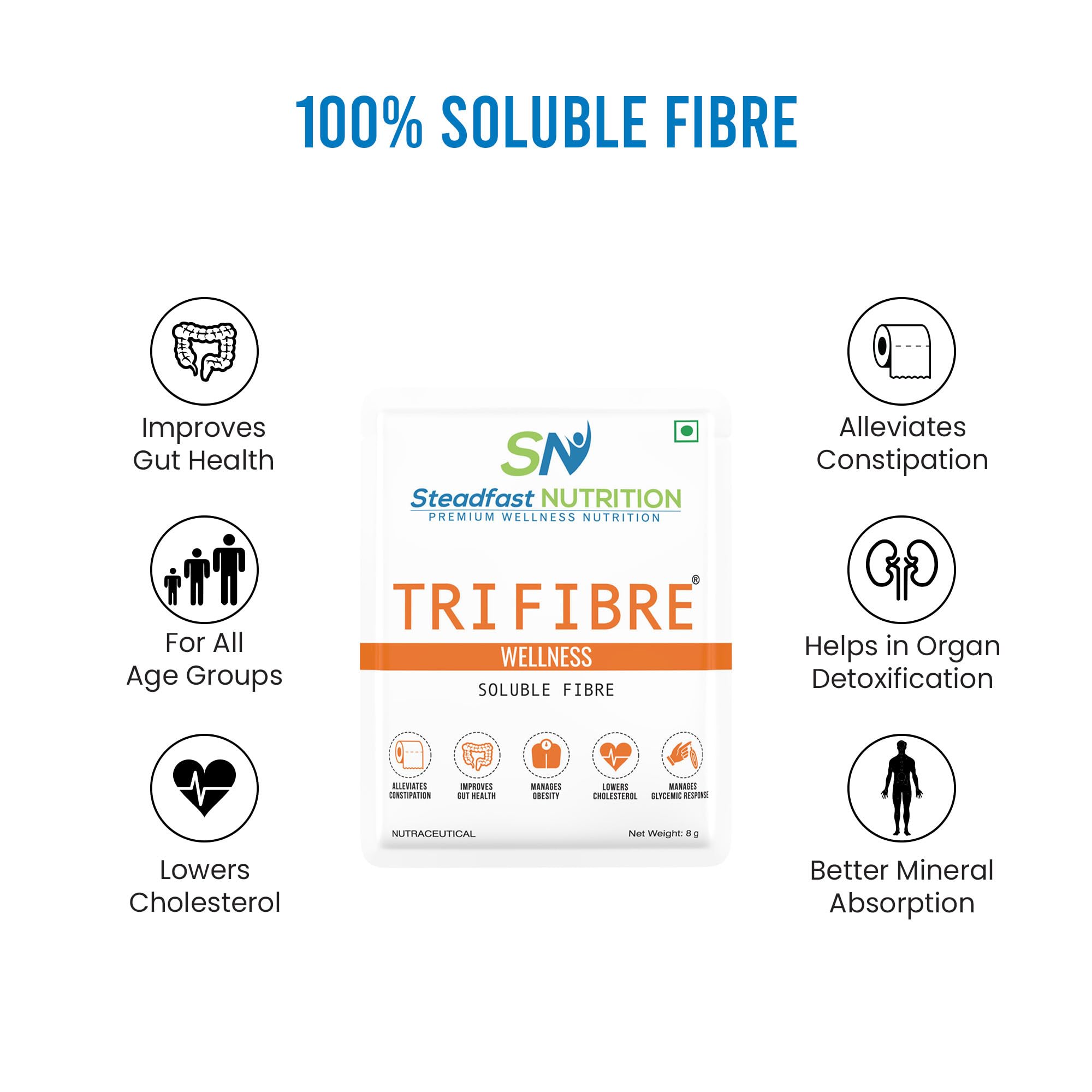 Steadfast Nutrition Tri Fibre Unflavoured Soluble Fiber Supplement Gluten Free - front view (11)