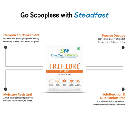 Steadfast Nutrition Tri Fibre Unflavoured Soluble Fiber Supplement Gluten Free - packaging