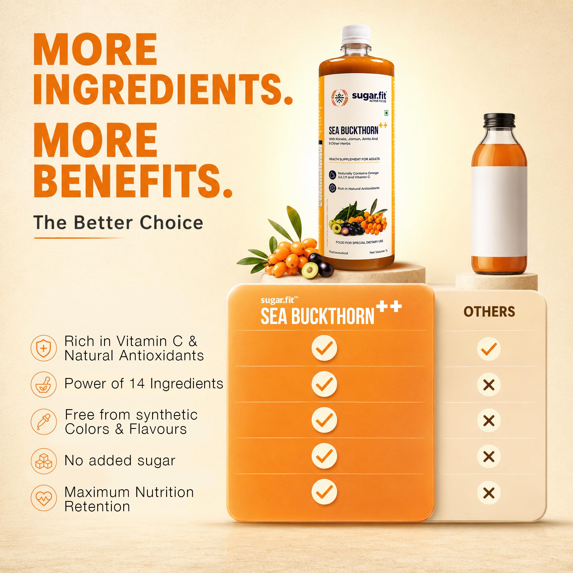 sugar.fit Himalayan Sea Buckthorn Juice with 14 Herbs, Cold Pressed, 1L - back view