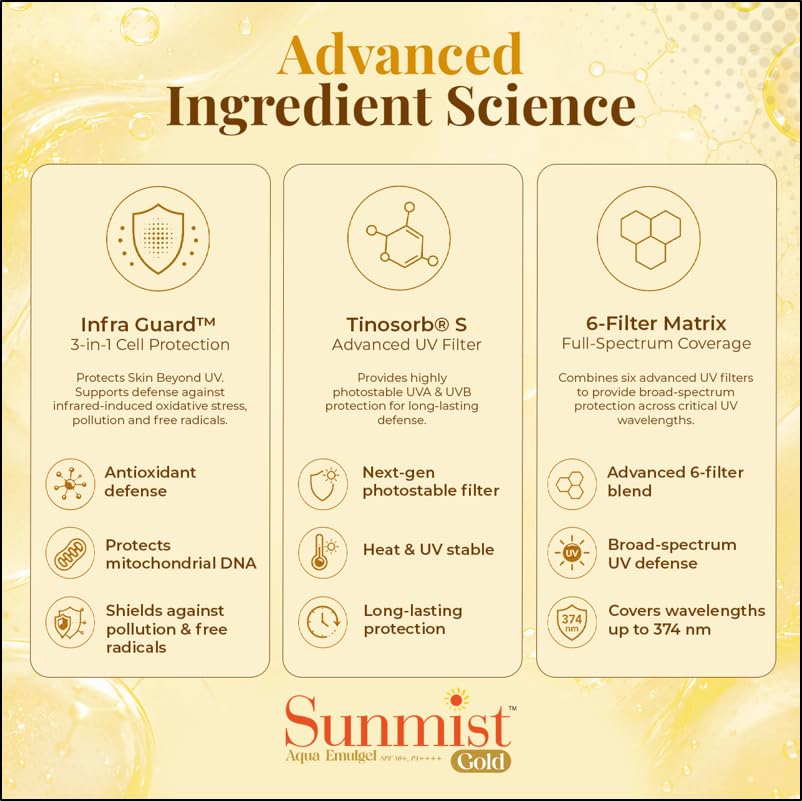 Sunmist Gold Sunscreen Cream, 60g, Broad Spectrum UV Filters with Antioxidants, Lightweight Daily Formula - label detail