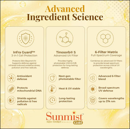 Sunmist Gold Sunscreen Cream, 60g, Broad Spectrum UV Filters with Antioxidants, Lightweight Daily Formula - label detail