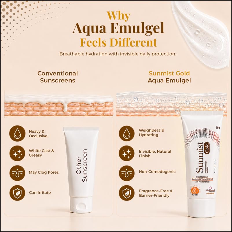 Sunmist Gold Sunscreen Cream, 60g, Broad Spectrum UV Filters with Antioxidants, Lightweight Daily Formula - ingredients panel