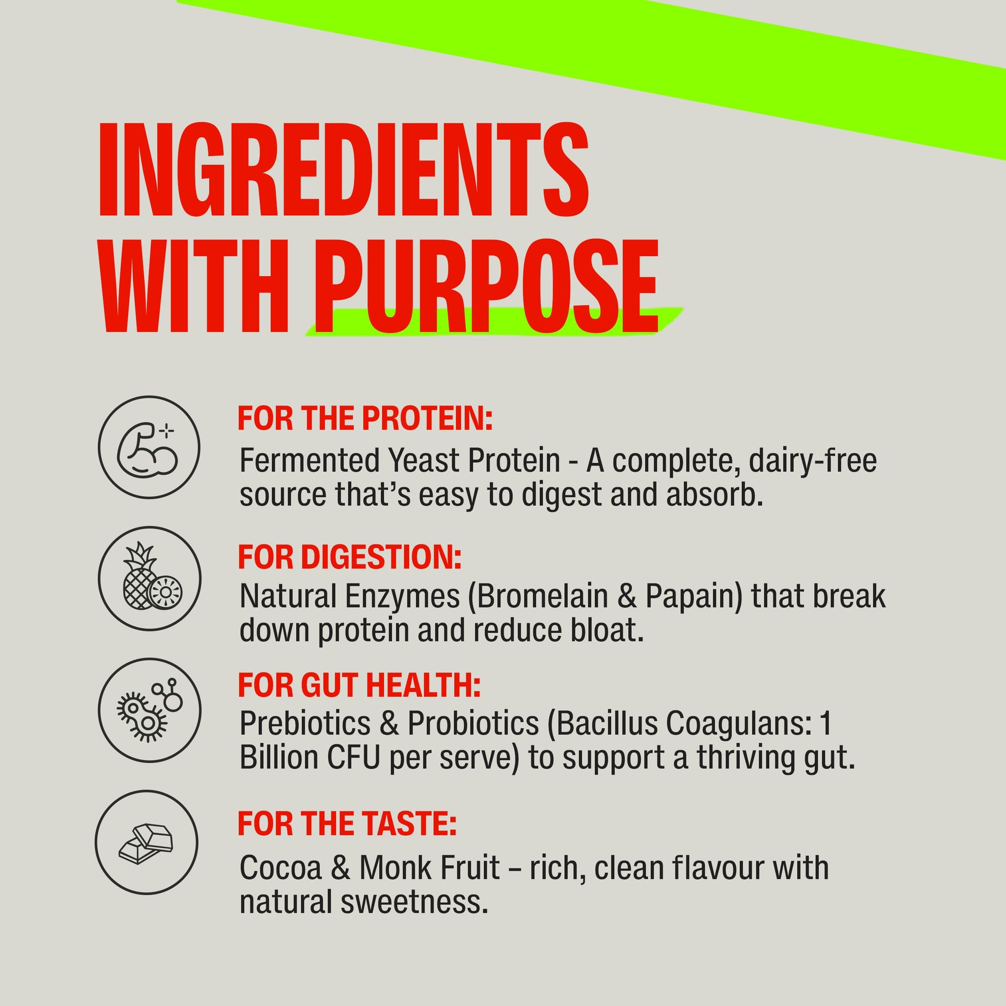 Superyou Pro Fermented Yeast Protein Isolate Protein Supplement Powder, Vegan, 24g Protein - back view (12)