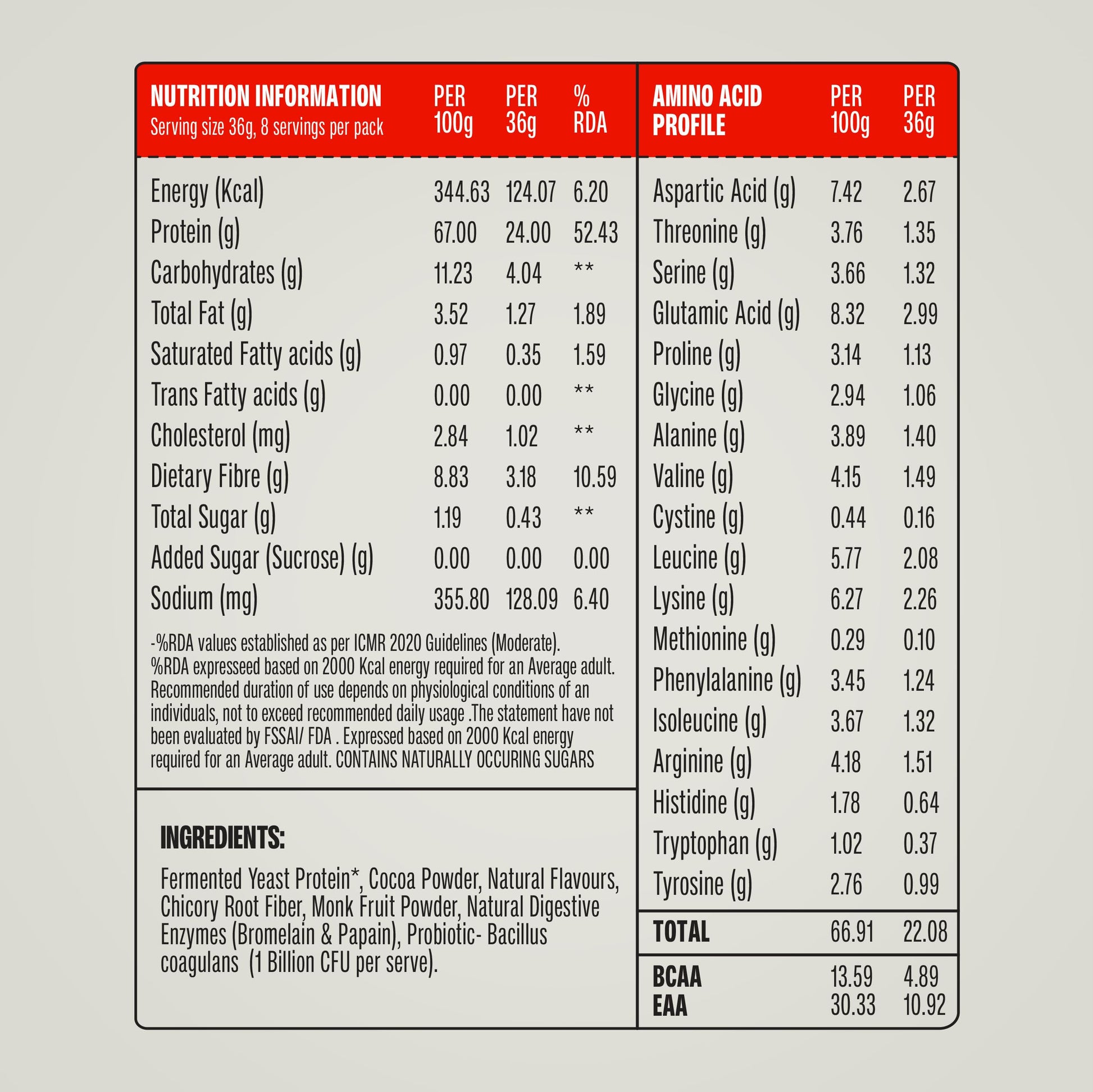 Superyou Pro Fermented Yeast Protein Isolate Protein Supplement Powder, Vegan, 24g Protein - in use (17)