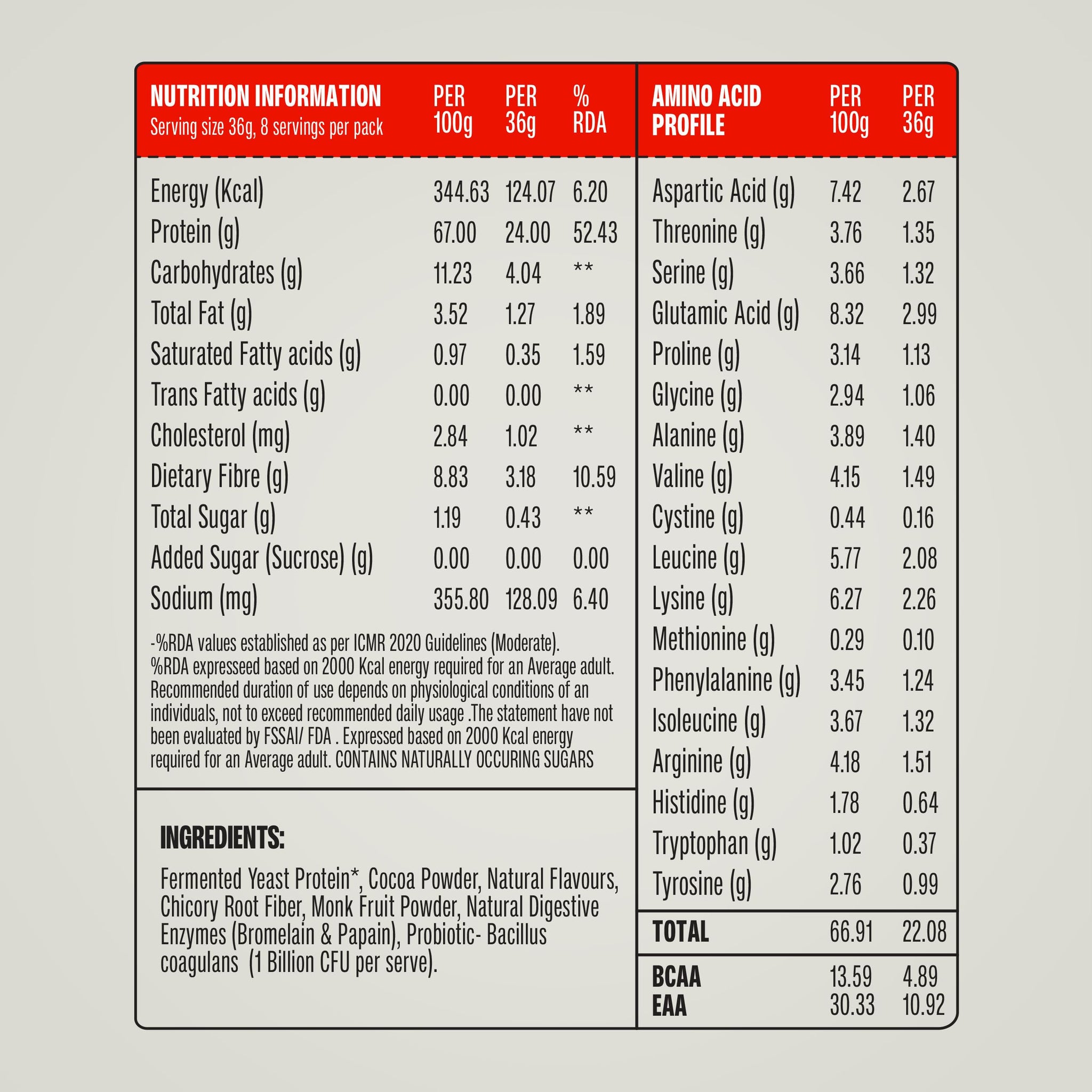 Superyou Pro Fermented Yeast Protein Isolate Protein Supplement Powder, Vegan, 24g Protein - in use (17)