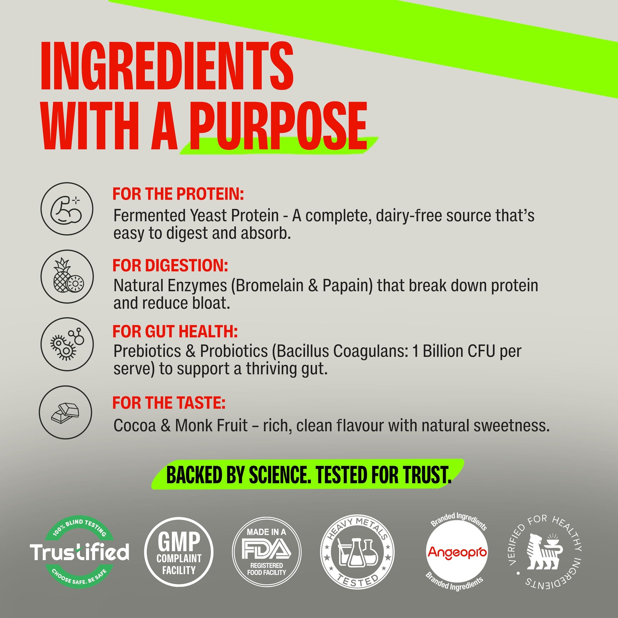 Superyou Pro Fermented Yeast Protein Isolate Protein Supplement Powder, Vegan, 24g Protein - front view (20)