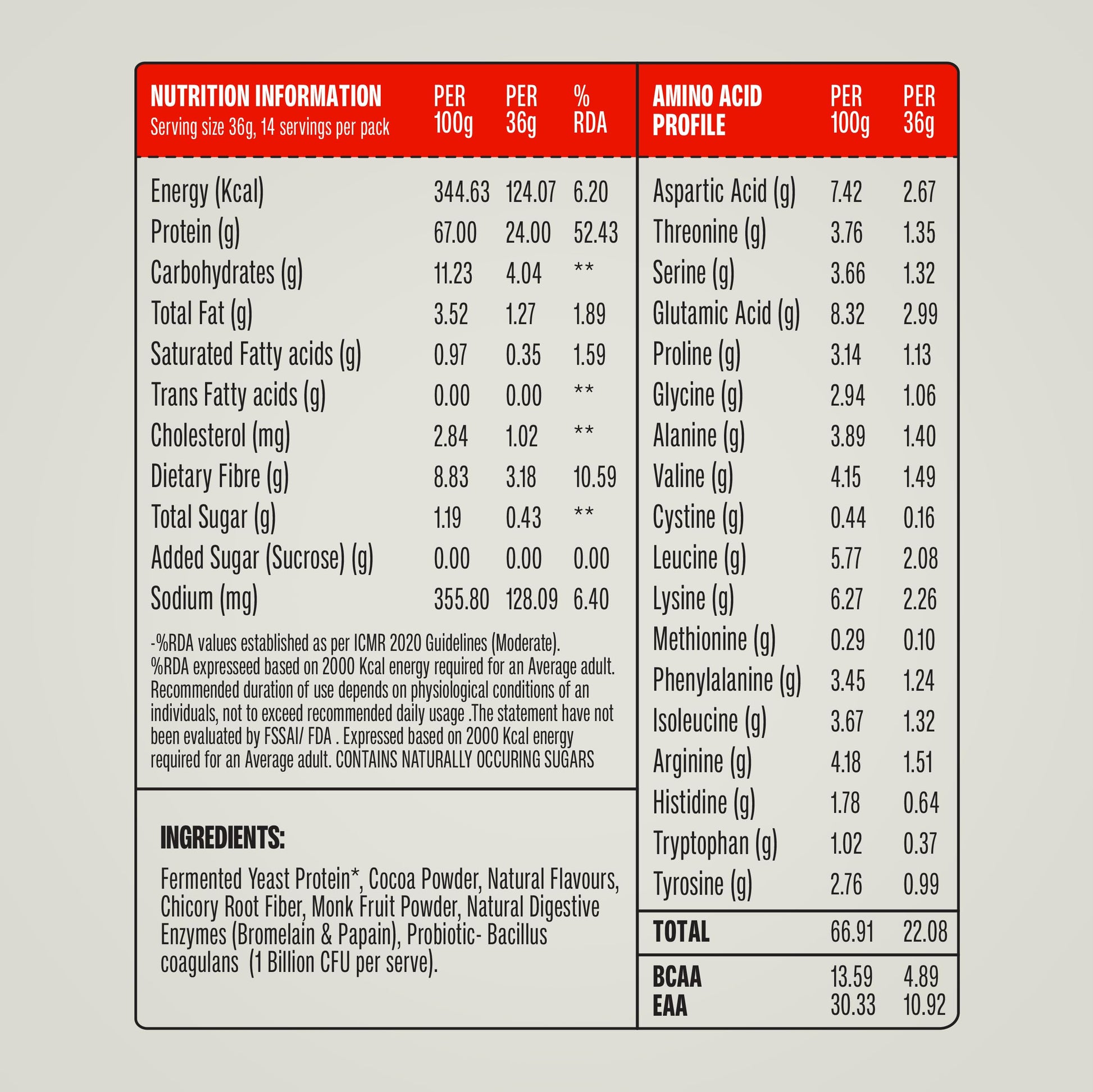Superyou Pro Fermented Yeast Protein Isolate Protein Supplement Powder, Vegan, 24g Protein - ingredients panel (24)