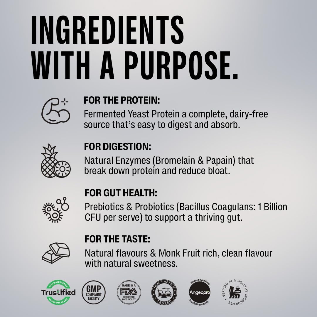 Superyou Pro Fermented Yeast Protein Isolate Protein Supplement Powder, Vegan, 24g Protein - ingredients panel