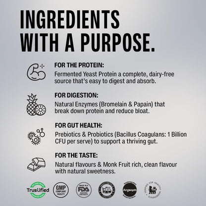 Superyou Pro Fermented Yeast Protein Isolate Protein Supplement Powder, Vegan, 24g Protein - ingredients panel