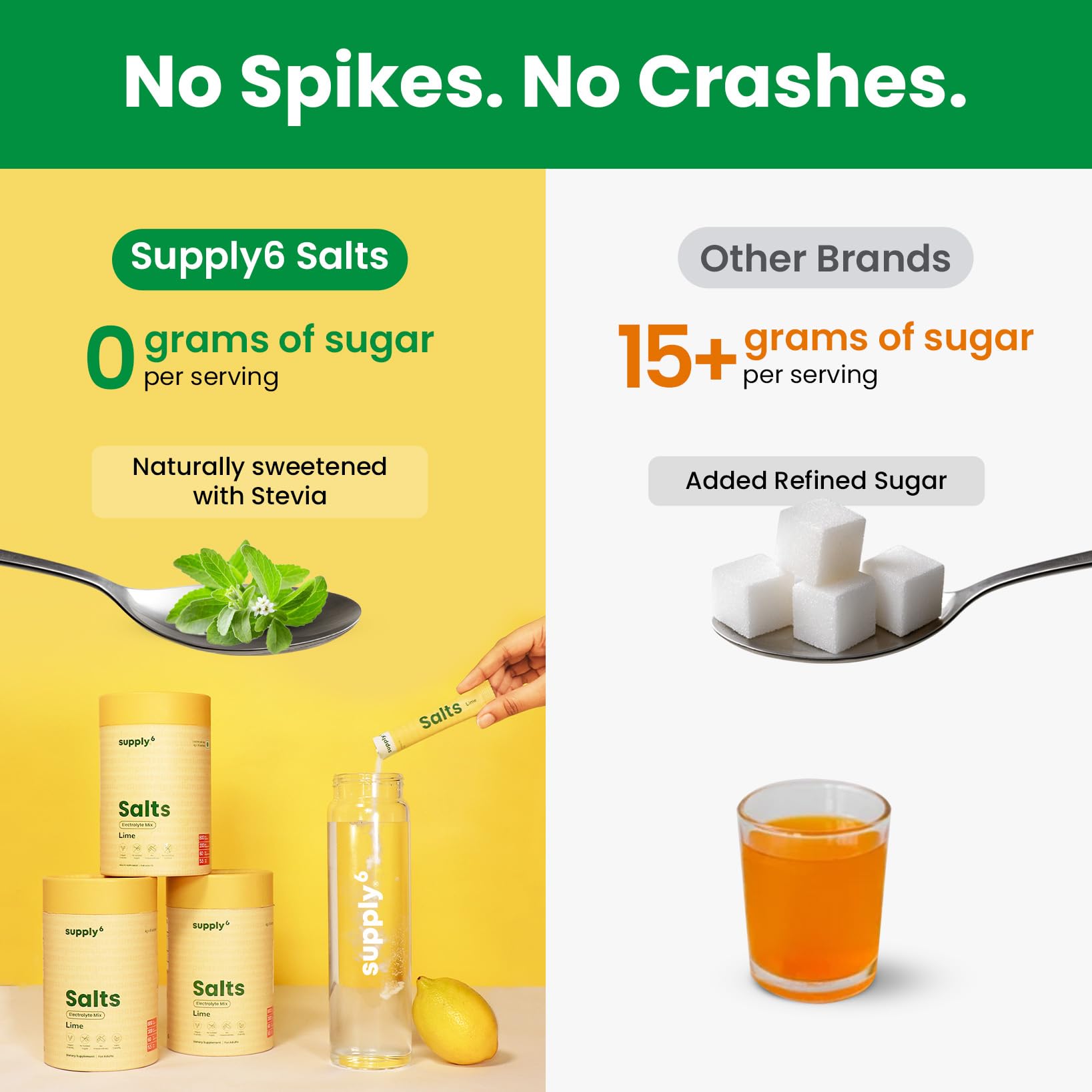 SUPPLY6 Electrolyte Replacement Mix, Zero Added Sugar, Vegan and Keto Friendly, Stick Packs - packaging (12)