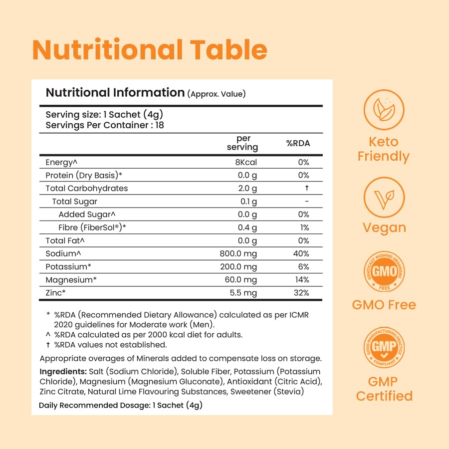 SUPPLY6 Electrolyte Replacement Mix, Zero Added Sugar, Vegan and Keto Friendly, Stick Packs - label detail (30)