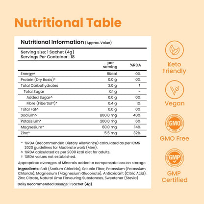 SUPPLY6 Electrolyte Replacement Mix, Zero Added Sugar, Vegan and Keto Friendly, Stick Packs - label detail (30)