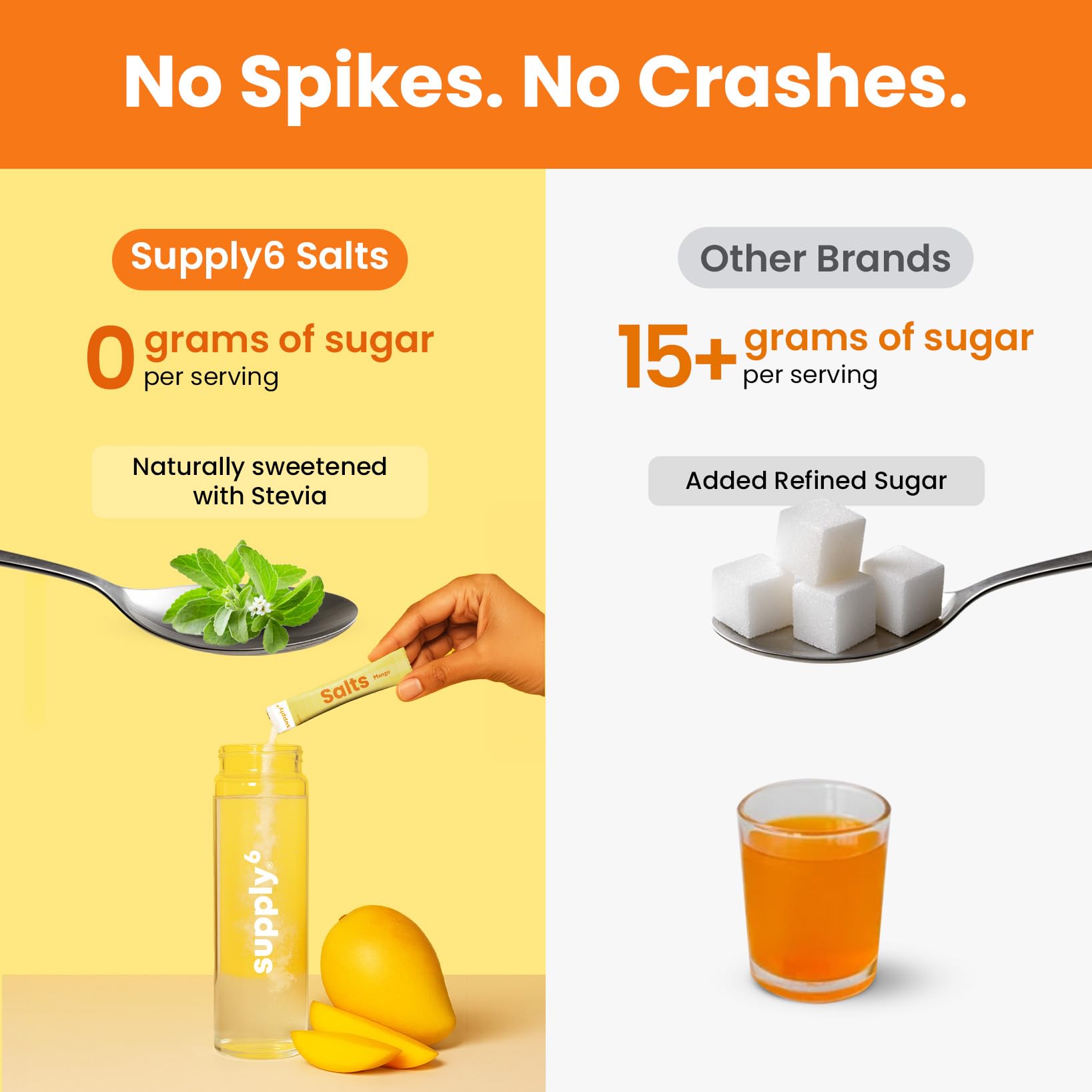 SUPPLY6 Electrolyte Replacement Mix, Zero Added Sugar, Vegan and Keto Friendly, Stick Packs - label detail (36)