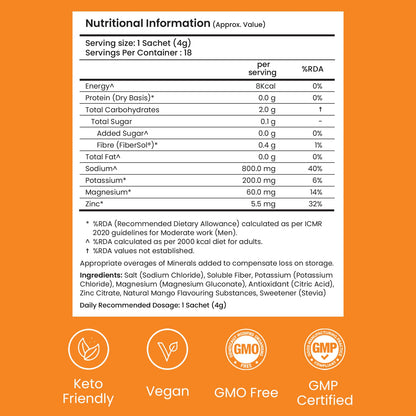 SUPPLY6 Electrolyte Replacement Mix, Zero Added Sugar, Vegan and Keto Friendly, Stick Packs - ingredients panel (37)