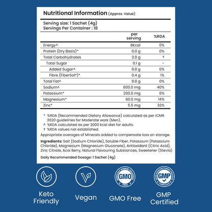 SUPPLY6 Electrolyte Replacement Mix, Zero Added Sugar, Vegan and Keto Friendly, Stick Packs - label detail
