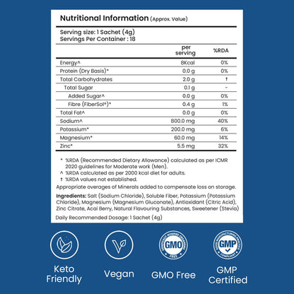 SUPPLY6 Electrolyte Replacement Mix, Zero Added Sugar, Vegan and Keto Friendly, Stick Packs - label detail (7)