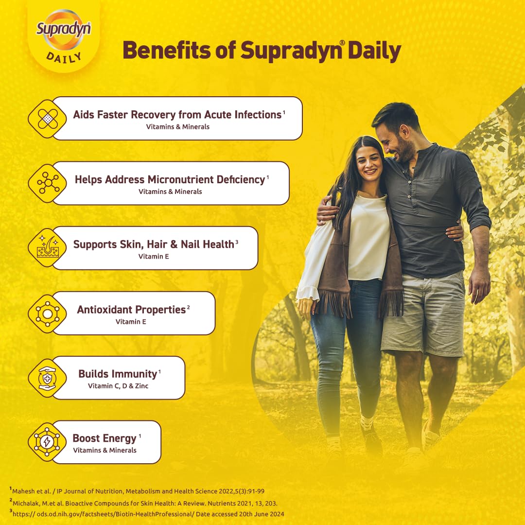 Supradyn Daily Multivitamin Tablets for Adult Women with B-Complex, Vitamins C, D, E, Zinc, Multiple Count Options - label de