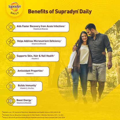 Supradyn Daily Multivitamin Tablets for Adult Women with B-Complex, Vitamins C, D, E, Zinc, Multiple Count Options - label de