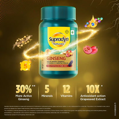 Supradyn Naturals Ginseng Multivitamin Tablets for Men, 12 Vitamins & 5 Minerals, Vegetarian, Sugar-Free - packaging