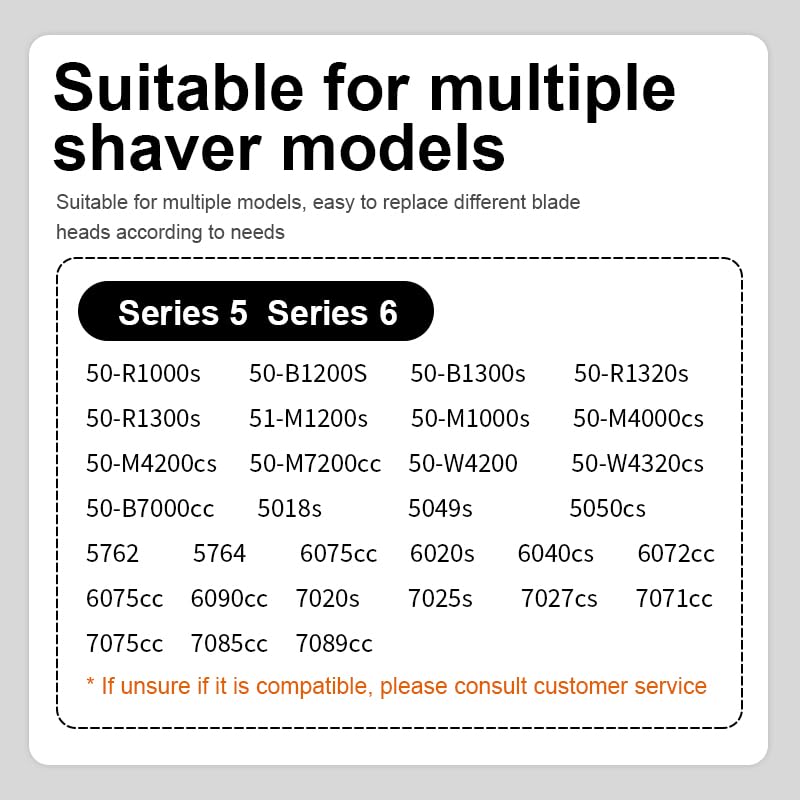 swinonline Replacement Electric Shaver Head Compatible with Braun 53B Series 5 and Series 6 - packaging