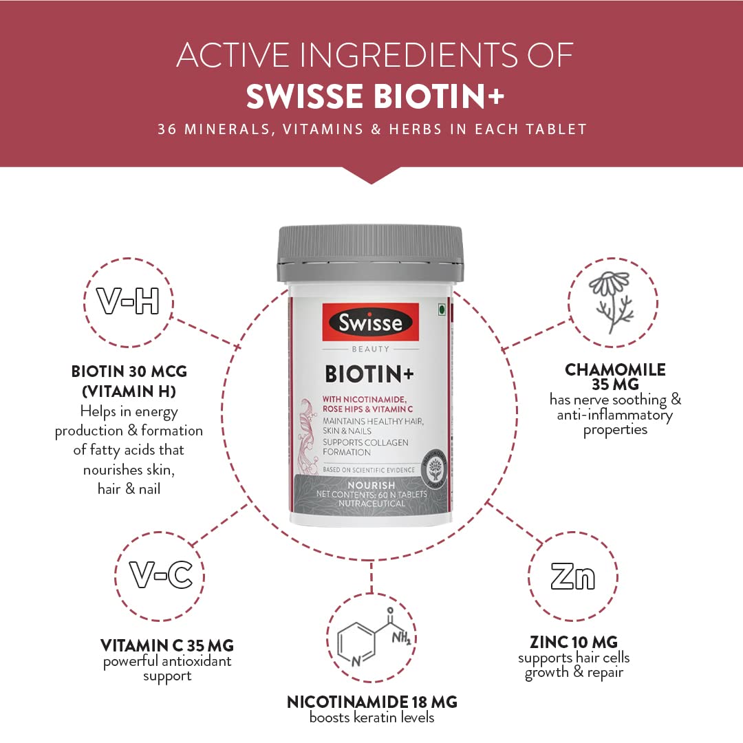 Swisse Biotin+ Tablets, 30 mcg Biotin with Vitamin C, Nicotinamide, Rose Hip Extract, 100% Vegetarian Dietary Supplement, Man