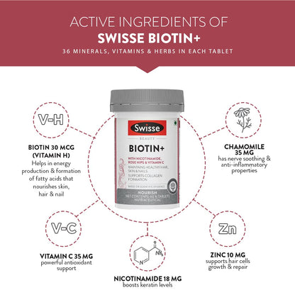 Swisse Biotin+ Tablets, 30 mcg Biotin with Vitamin C, Nicotinamide, Rose Hip Extract, 100% Vegetarian Dietary Supplement, Man