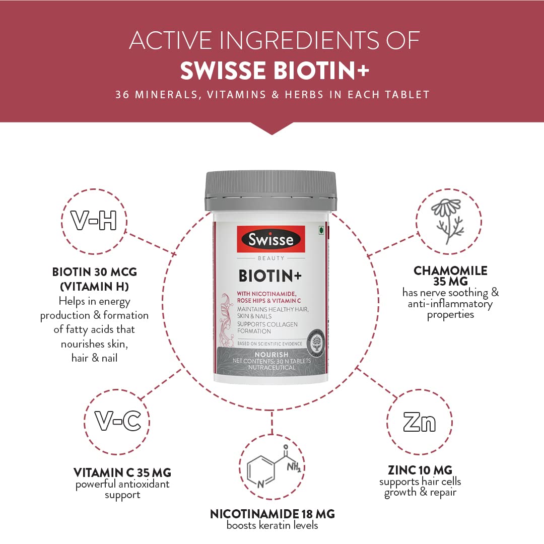 Swisse Biotin+ Tablets, 30 mcg Biotin with Vitamin C, Nicotinamide, Rose Hip Extract, 100% Vegetarian Dietary Supplement, Man