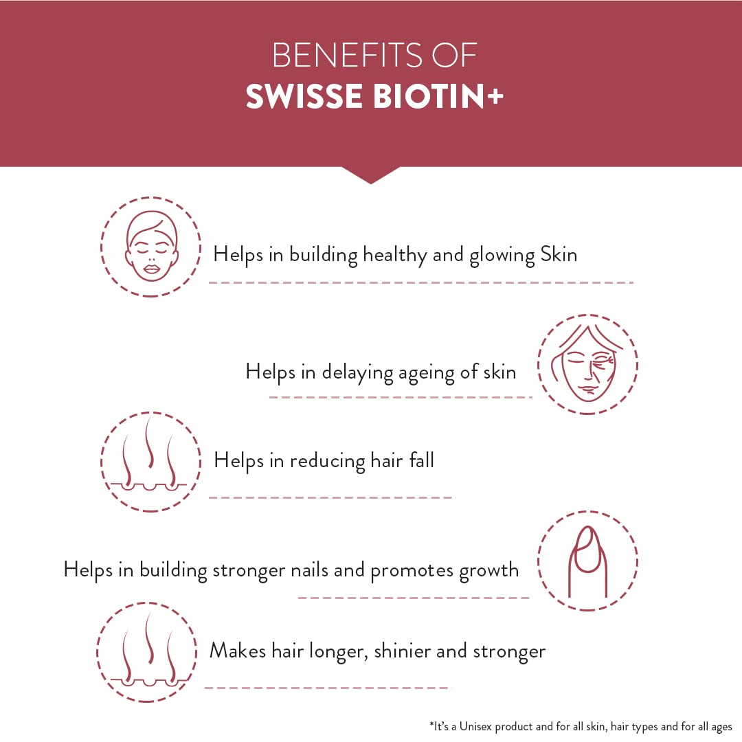 Swisse Biotin+ Tablets, 30 mcg Biotin with Vitamin C, Nicotinamide, Rose Hip Extract, 100% Vegetarian Dietary Supplement, Man