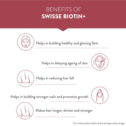 Swisse Biotin+ Tablets, 30 mcg Biotin with Vitamin C, Nicotinamide, Rose Hip Extract, 100% Vegetarian Dietary Supplement, Man