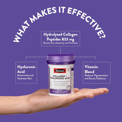 Swisse Collagen+ Hyaluronic Acid Supplement, 30 Tablets with Peptides, Vitamins C & E, Unisex Adult - back view