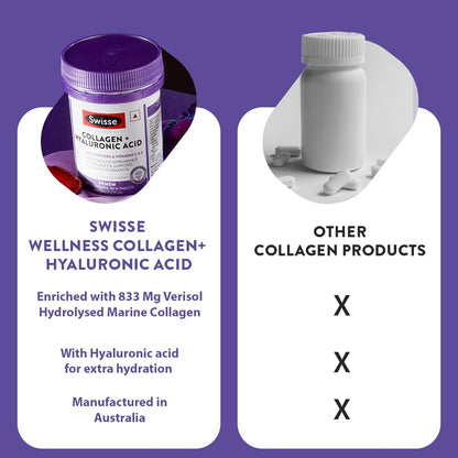 Swisse Collagen+ Hyaluronic Acid Supplement, 30 Tablets with Peptides, Vitamins C & E, Unisex Adult - ingredients panel
