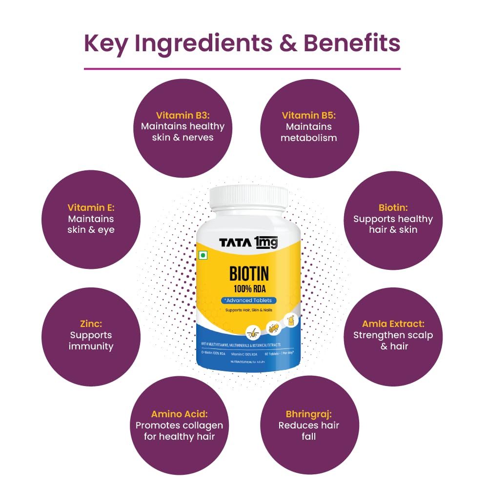 TATA 1MG Biotin + Advanced Vitamin B7 Tablet, 60 Count, Adult Dietary Supplement - label detail