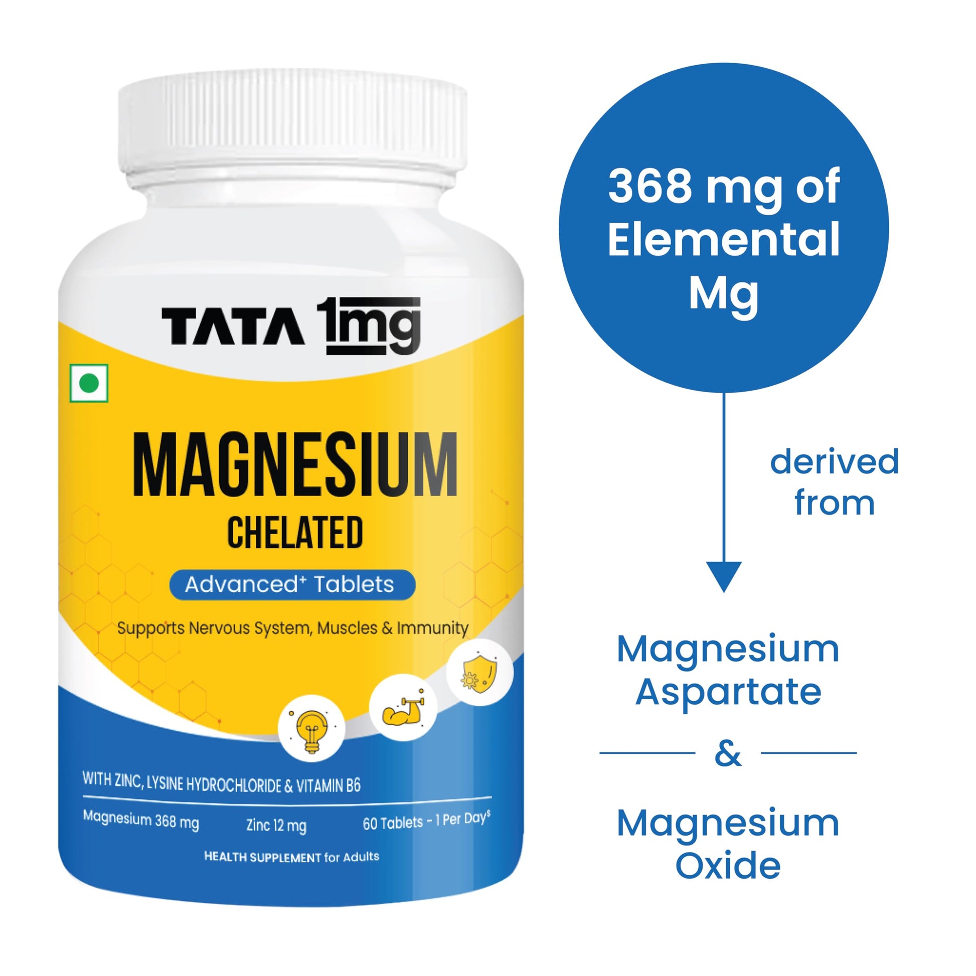 TATA 1MG Chelated Magnesium Plus Tablets, 368 mg Elemental Magnesium with Zinc & Vitamin B6, 60 Tablets, Mineral Supplement -