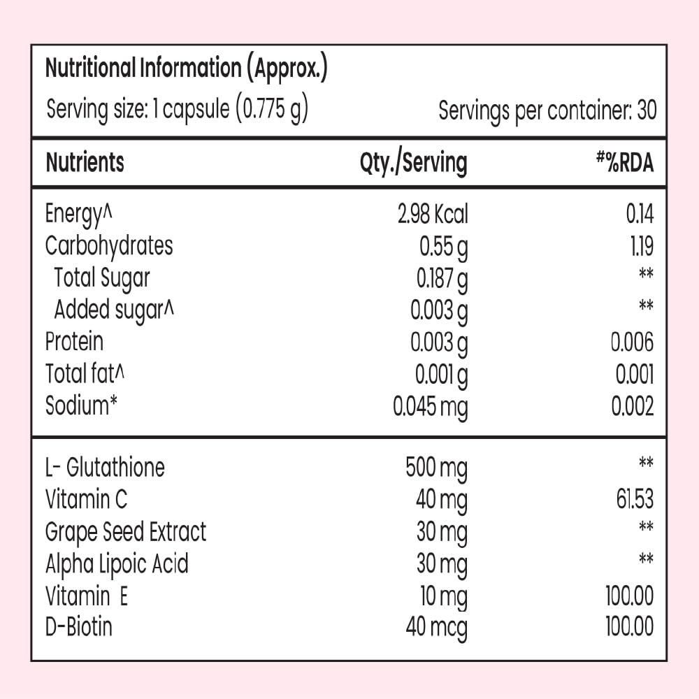TATA 1MG Glutathione Advanced Capsule, 30 Tablets with Vitamin C E Biotin Grape Seed Extract - ingredients panel