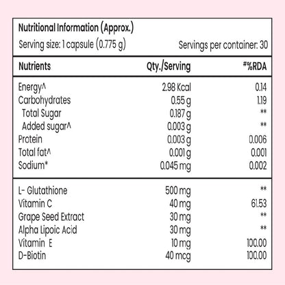 TATA 1MG Glutathione Advanced Capsule, 30 Tablets with Vitamin C E Biotin Grape Seed Extract - ingredients panel