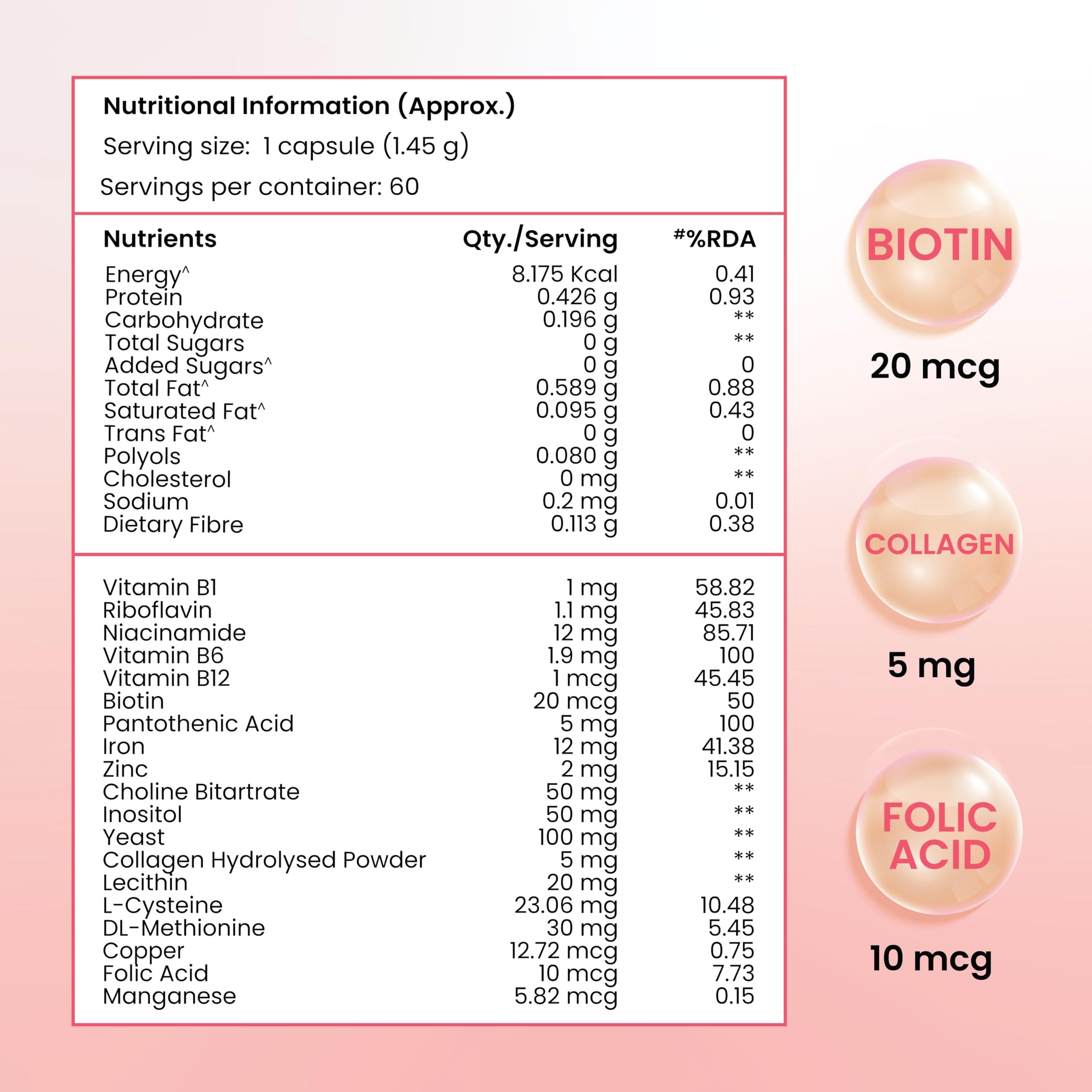 Tata 1mg Hair, Skin & Nails Supreme Biotin Capsule with Collagen, Zinc, Iron and Vitamin B, For Men & Women, Pack of 60 - lab