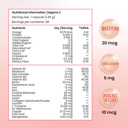 Tata 1mg Hair, Skin & Nails Supreme Biotin Capsule with Collagen, Zinc, Iron and Vitamin B, For Men & Women, Pack of 60 - lab