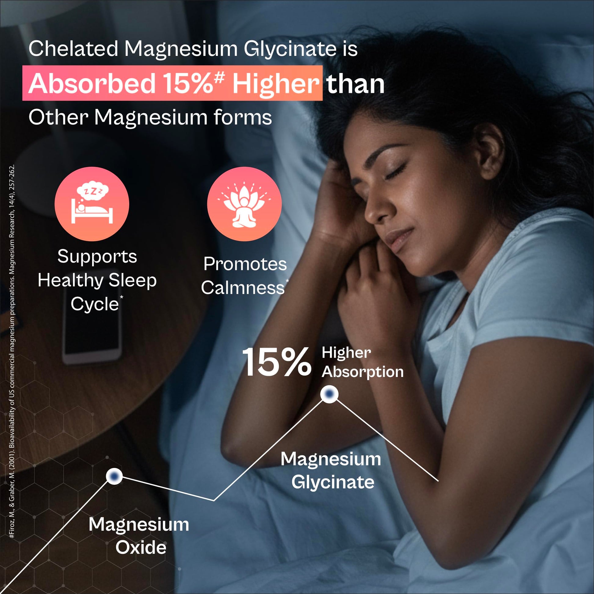 TATA 1MG Magnesium Glycinate Tablets, 2000mg, Chelated Mineral Supplement - ingredients panel (13)