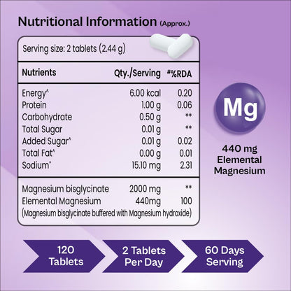 TATA 1MG Magnesium Glycinate Tablets, 2000mg, Chelated Mineral Supplement - back view (17)