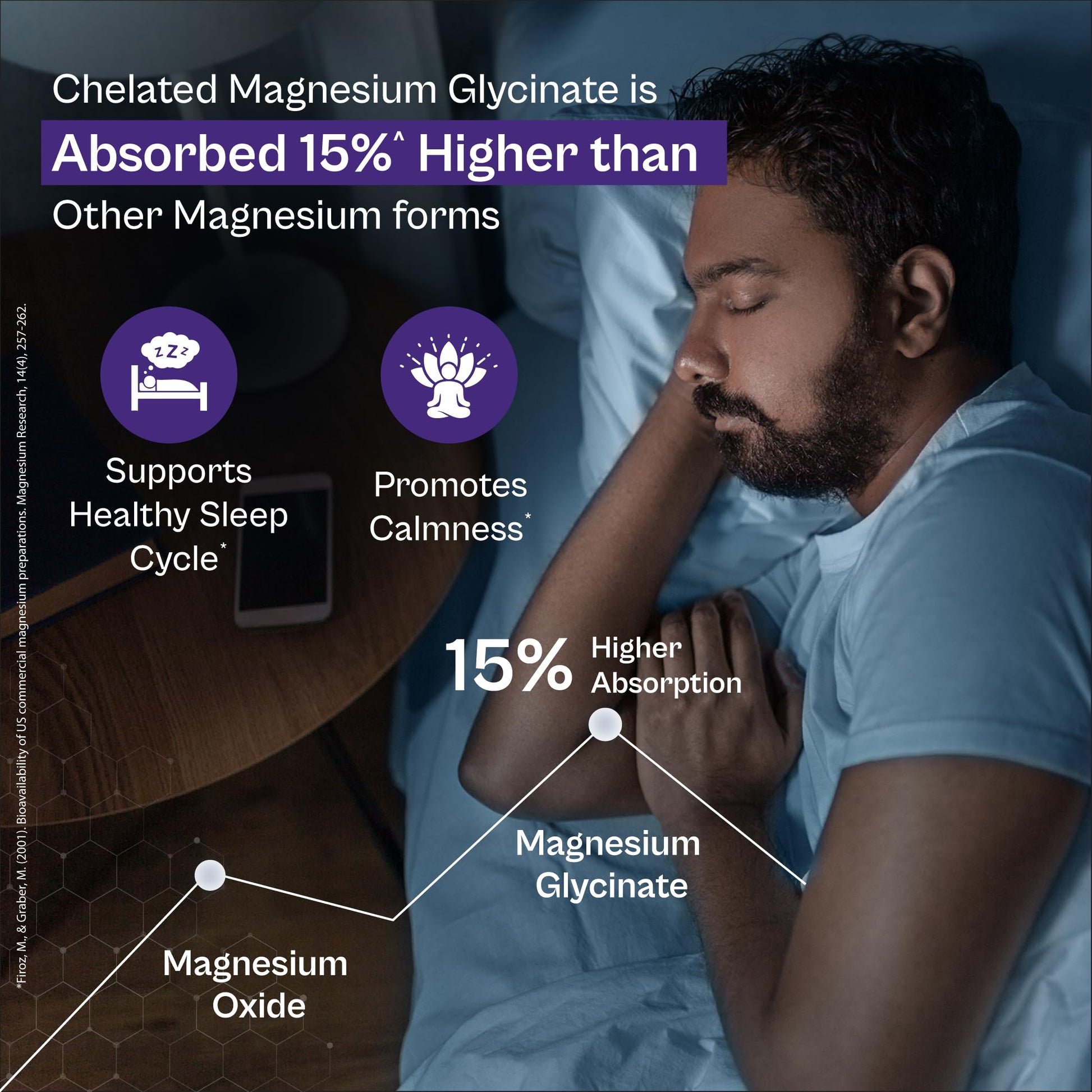 TATA 1MG Magnesium Glycinate Tablets, 2000mg, Chelated Mineral Supplement - packaging