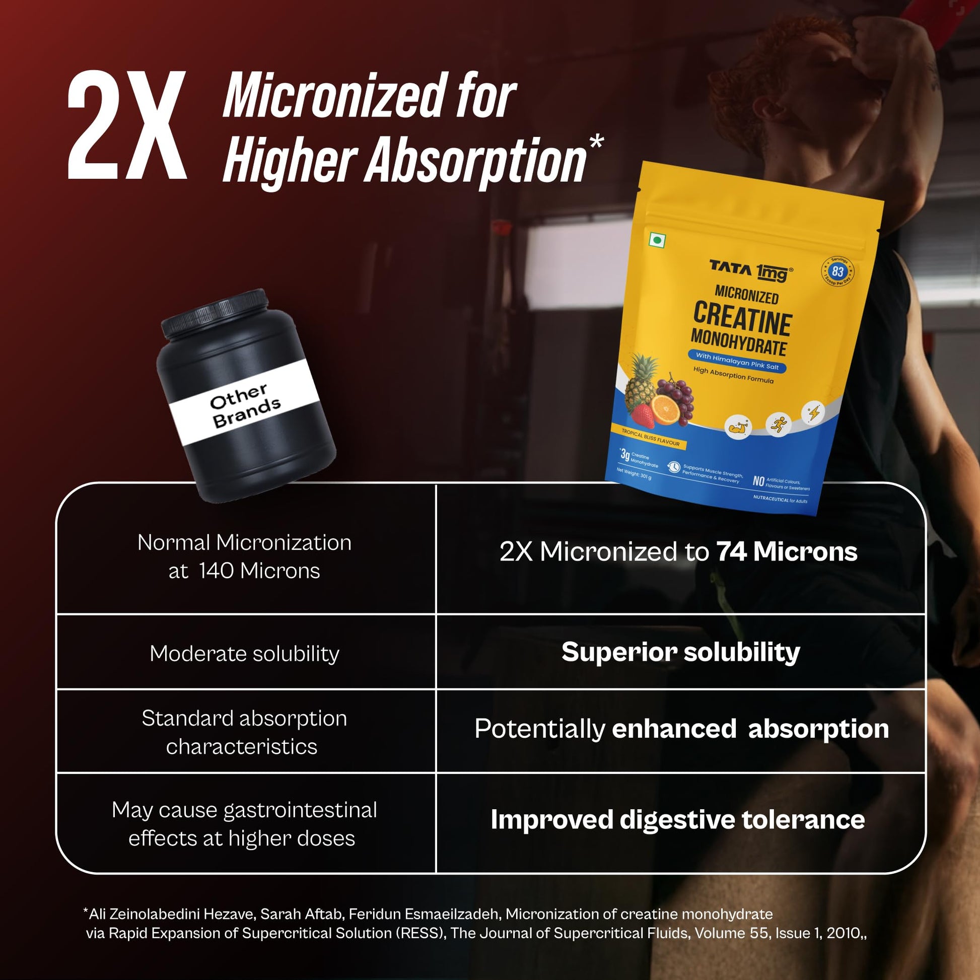 TATA 1MG Micronized Creatine Monohydrate, Nutritional Supplement, Zero Calories, Adult Formula - back view (12)