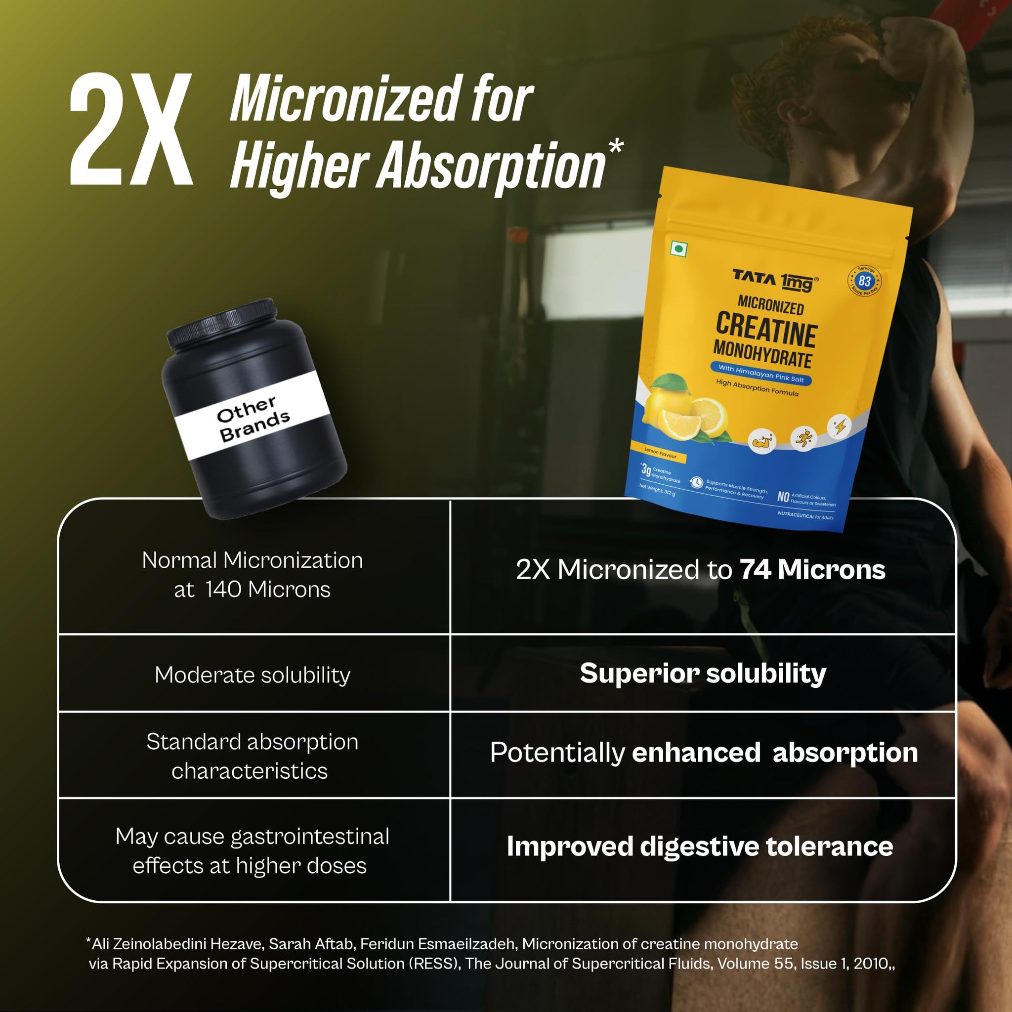 TATA 1MG Micronized Creatine Monohydrate, Nutritional Supplement, Zero Calories, Adult Formula - back view