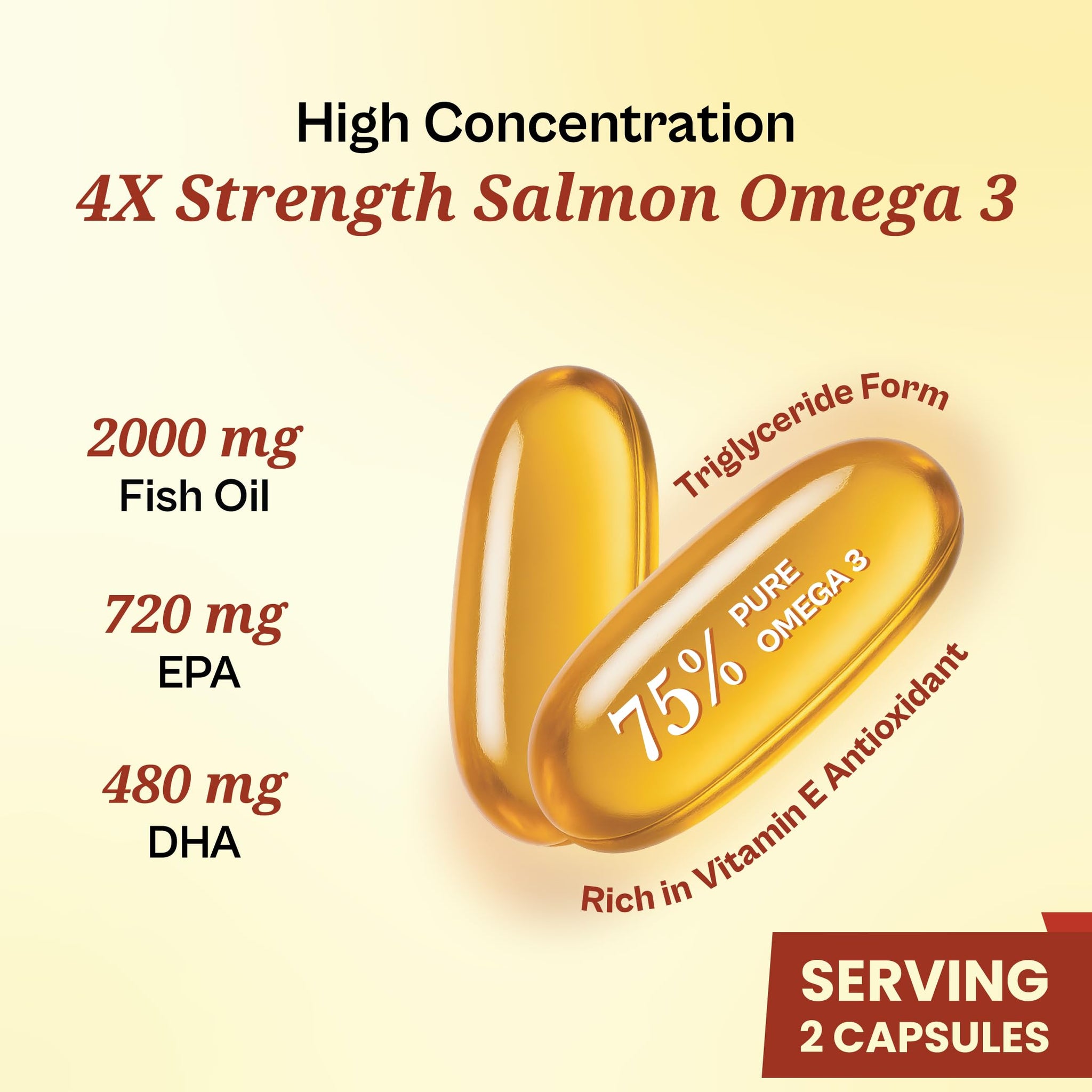 TATA 1MG Salmon 4X Omega Fish Oil Supplement, 60 Capsules, 2000mg Salmon Oil with 720mg EPA and 480mg DHA - packaging